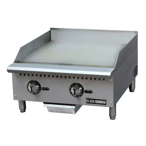 chefbuyer2-2728474