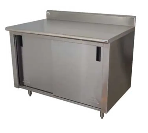 chefbuyer3-2758213