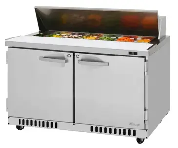 chefbuyer3-2784609
