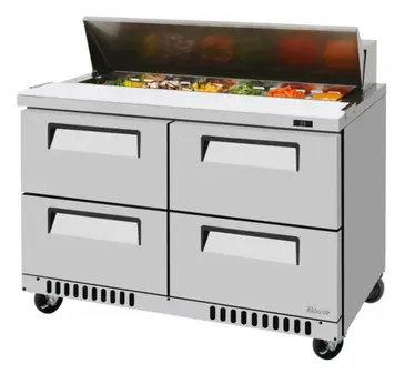 chefbuyer3-2803813