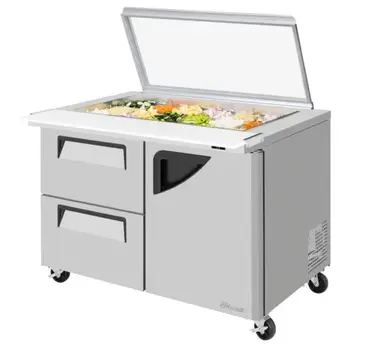 chefbuyer3-2811755