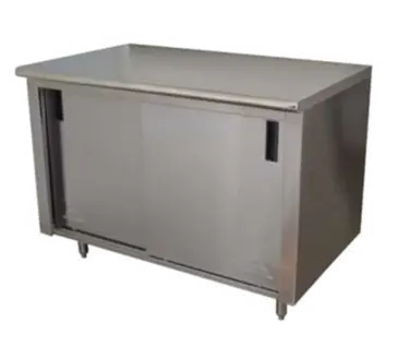 chefbuyer3-2860033