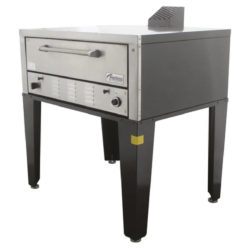 summitsupplydirect1999677